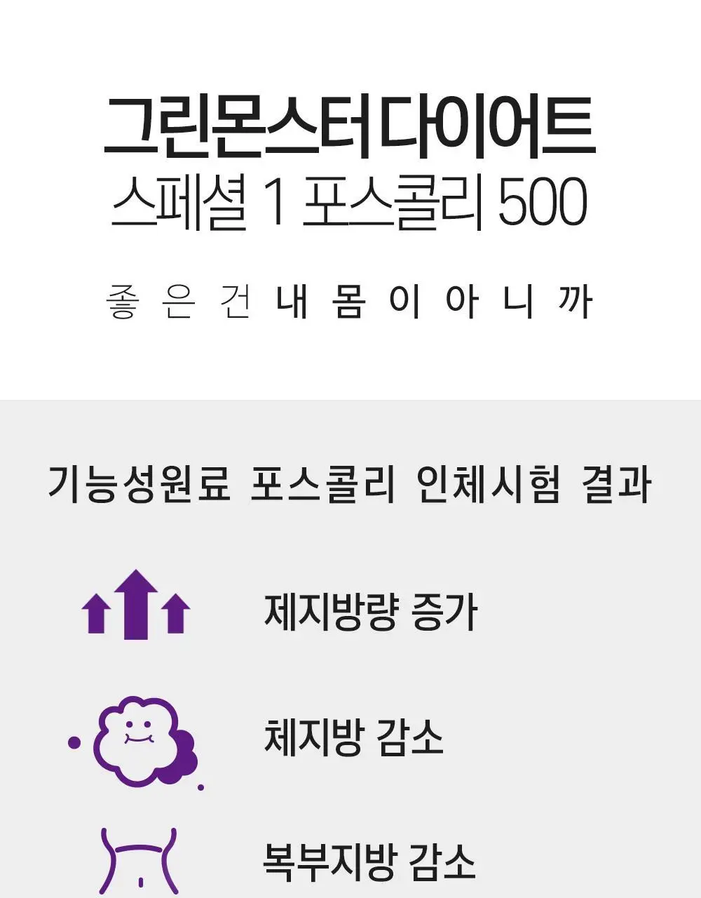 [체지방 감소/7중기능성] 그린몬스터 다이어트 콜레우스포스콜리 800mg*28정 상세페이지 4